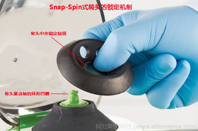 賽默飛mySPIN 6迷你離心機 賽默飛mySPIN 6迷你離心機