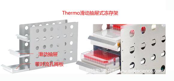 -80℃立式超低溫冰箱凍存架 -80℃立式超低溫冰箱凍存架