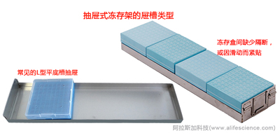 立式超低溫冰箱抽屜式凍存架 立式超低溫冰箱抽屜式凍存架
