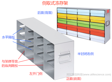 超低溫冰箱側(cè)取式凍存架 超低溫冰箱側(cè)取式凍存架