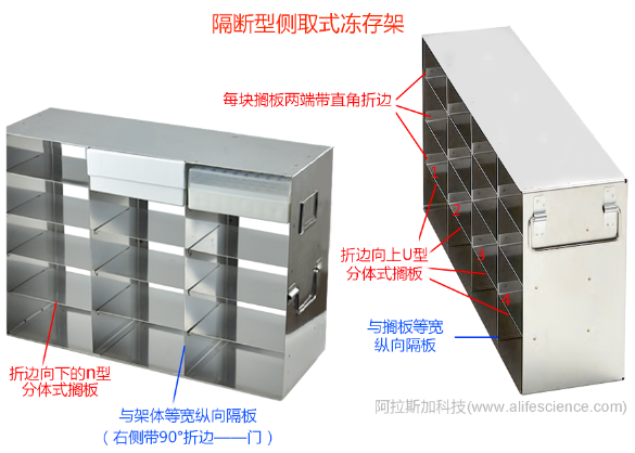 超低溫冰箱側(cè)取式凍存架 超低溫冰箱側(cè)取式凍存架