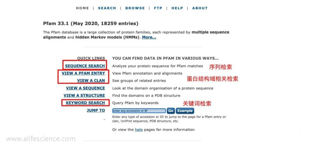 蛋白查詢數(shù)據(jù)庫(kù)EMBL-EBI 蛋白查詢數(shù)據(jù)庫(kù)EMBL-EBI