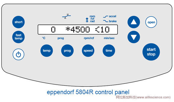 eppendorf 5804R多功能低溫離心機控制面板.jpg eppendorf 5804R多功能低溫離心機控制面板.jpg