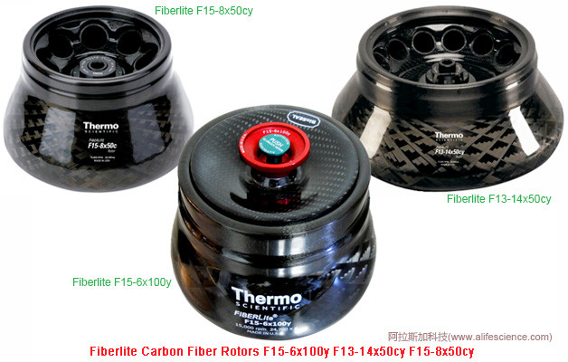 Sorvall ST1R Plus Multifuge X1R Pro臺式多功能低溫高速離心機 50mL尖底管角轉頭F15-6×100y/F15-8x50cy/F13-14x50cy.jpg Sorvall ST1R Plus Multifuge X1R Pro臺式多功能低溫高速離心機 50mL尖底管角轉頭F15-6×100y/F15-8x50cy/F13-14x50cy.jpg