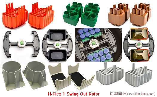 蜂蜜瀏覽器_H-Flex-1可離心酶標板的通用水平轉頭.jpg 蜂蜜瀏覽器_H-Flex-1可離心酶標板的通用水平轉頭.jpg