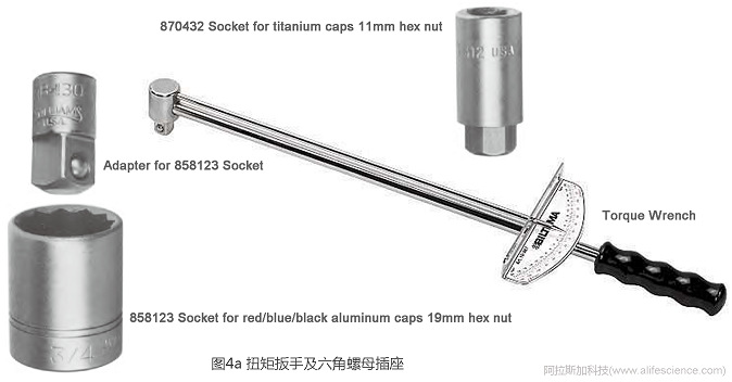 Himac CP100NX Optima XPN-100超速離心機配套六角螺母扭矩扳手套件.jpg Himac CP100NX Optima XPN-100超速離心機配套六角螺母扭矩扳手套件.jpg